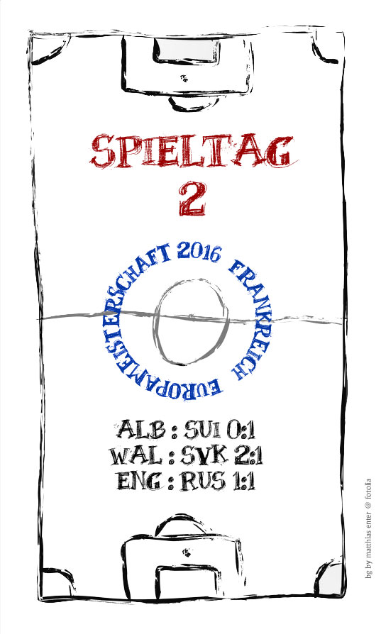 EM 2016: Spieltag&nbsp;2