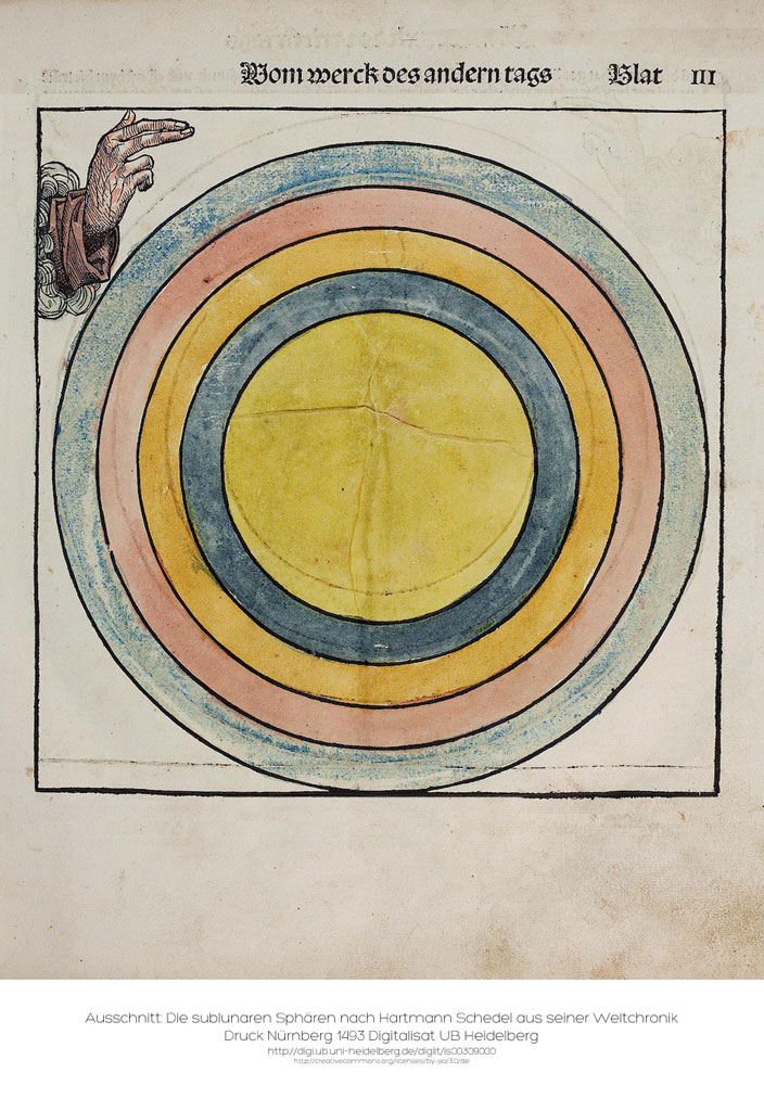 KREISE_Weltchronik_1493