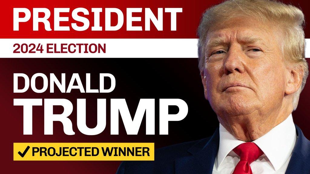 Die ganze Welt nur Bühne: Donald Trump gewinnt die Wahl und ist erneut Präsident der&nbsp;USA